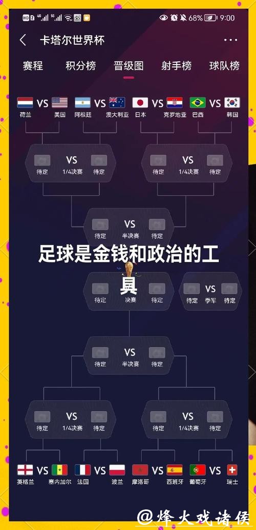 2026世界杯赔率:欧洲传统强队如何解读? 2026世界杯赔率:欧洲传统强队如何解读?