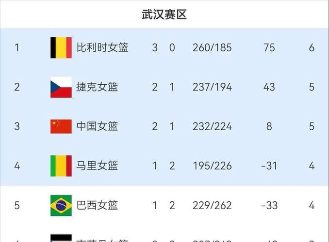 世界杯让球站:最新战况实时追踪 世界杯让球站:最新战况实时追踪