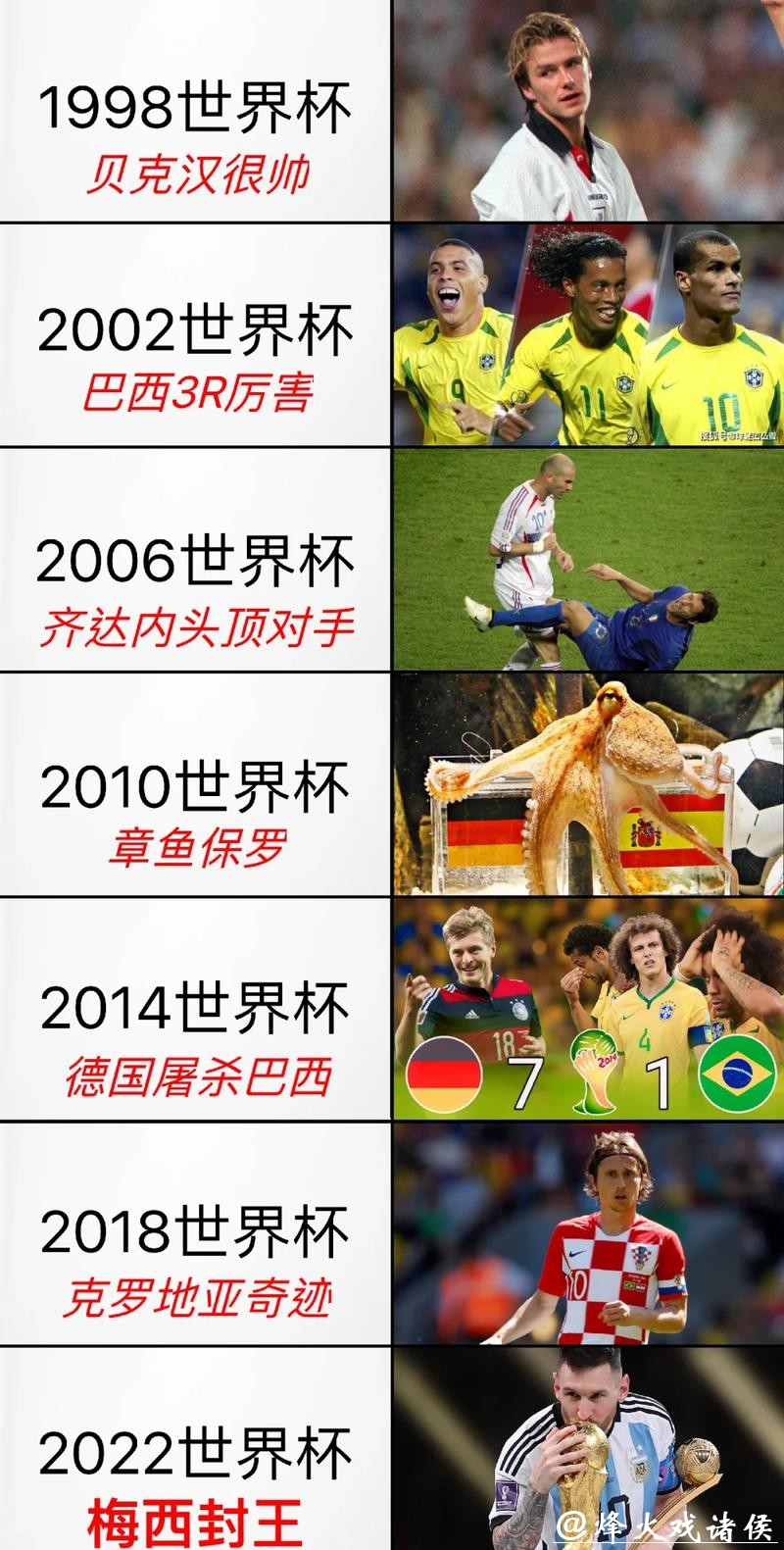 世界杯滚球大揭秘,深度解读进球瞬间 世界杯滚球大揭秘,深度解读进球瞬间