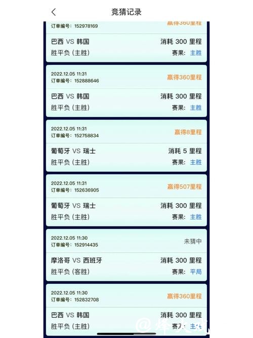 世界杯竞猜平台：有哪些平台最受欢迎