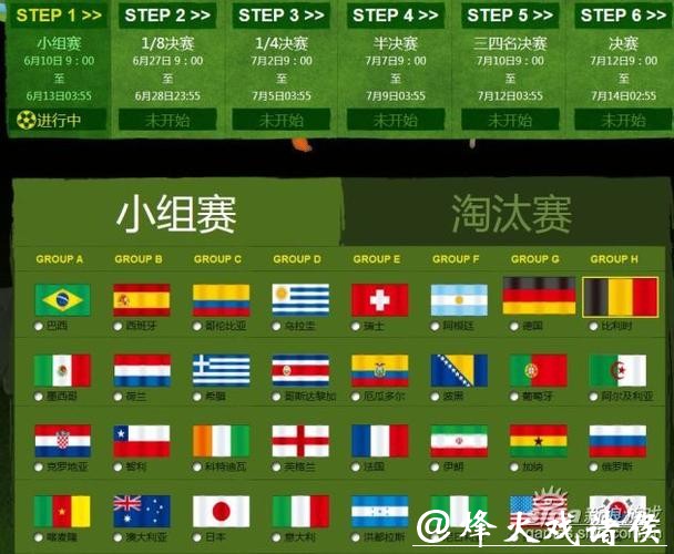 世界杯竞猜平台与线下投注的区别