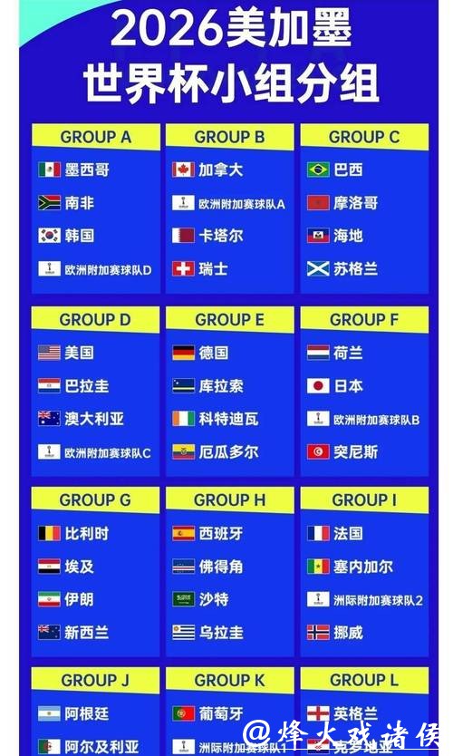 2026世界杯投注：看懂赔率数据的方法