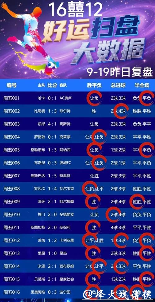 世界杯竞猜APP:应对堵车的最佳娱乐选择 世界杯竞猜APP:应对堵车的最佳娱乐选择