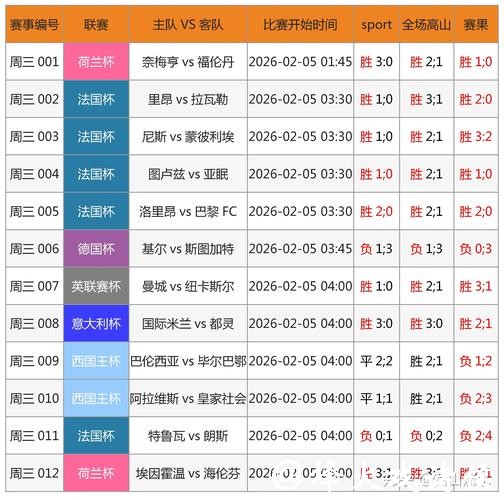 世界杯竞猜APP:应对堵车的最佳娱乐选择 世界杯竞猜APP:应对堵车的最佳娱乐选择