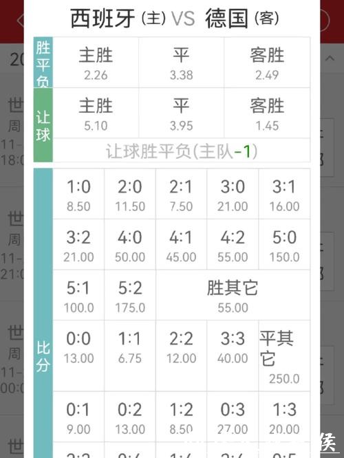 世界杯投注：赔率计算公式与分析策略